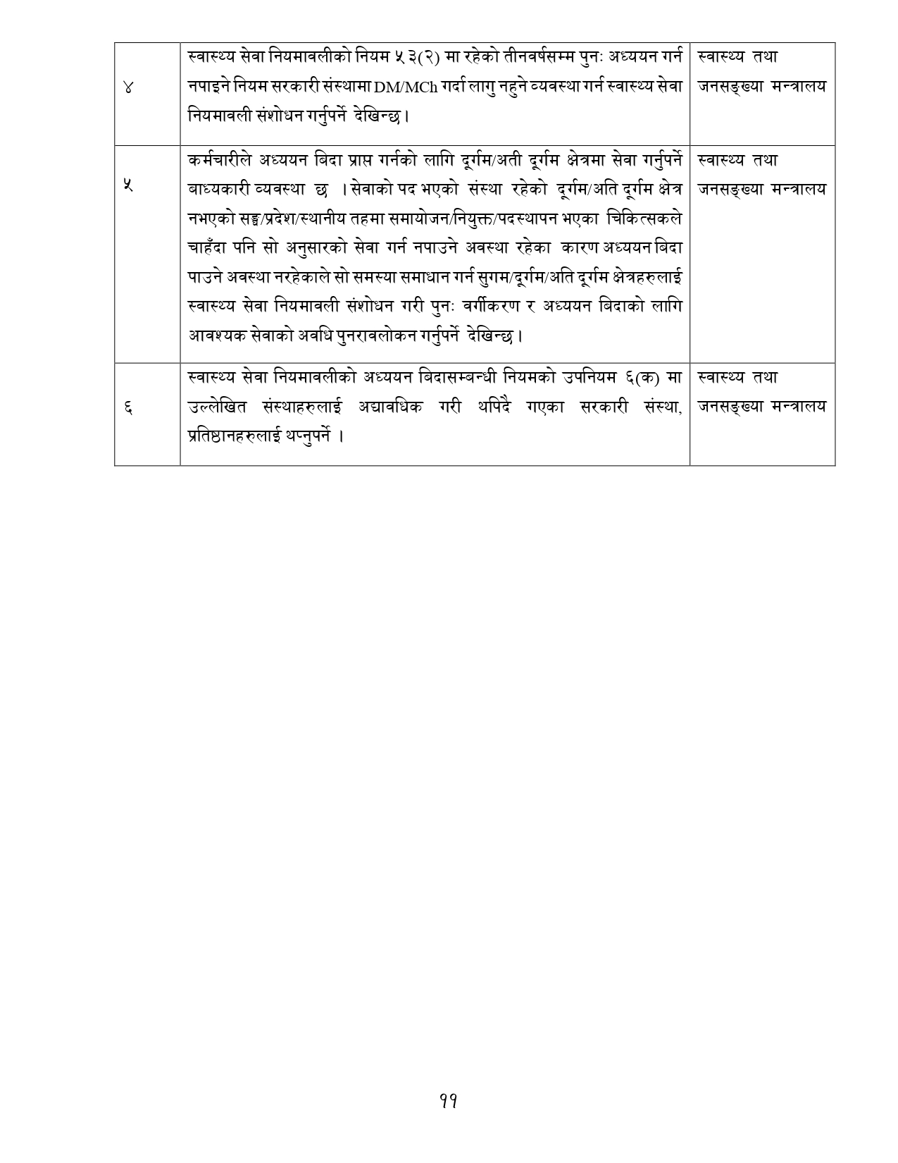 अन्तिम_रिपोर्ट_Nov-16-Final_page-0011.jpg